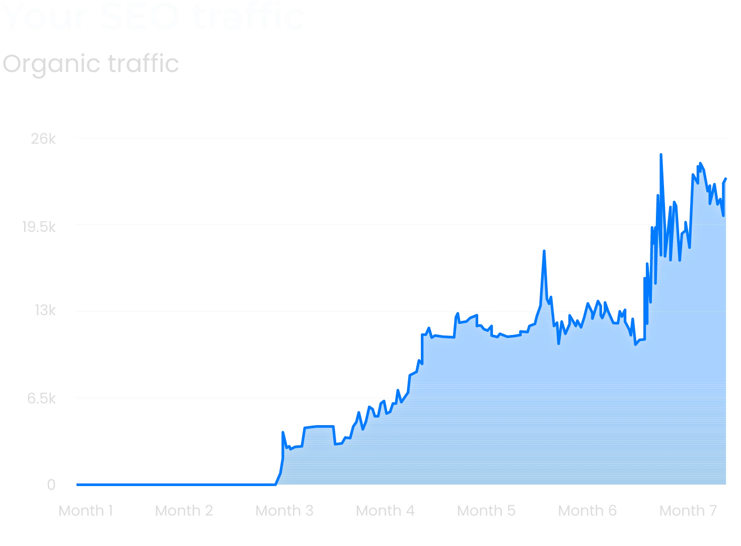 Data pages Graph-2 v3Heror image